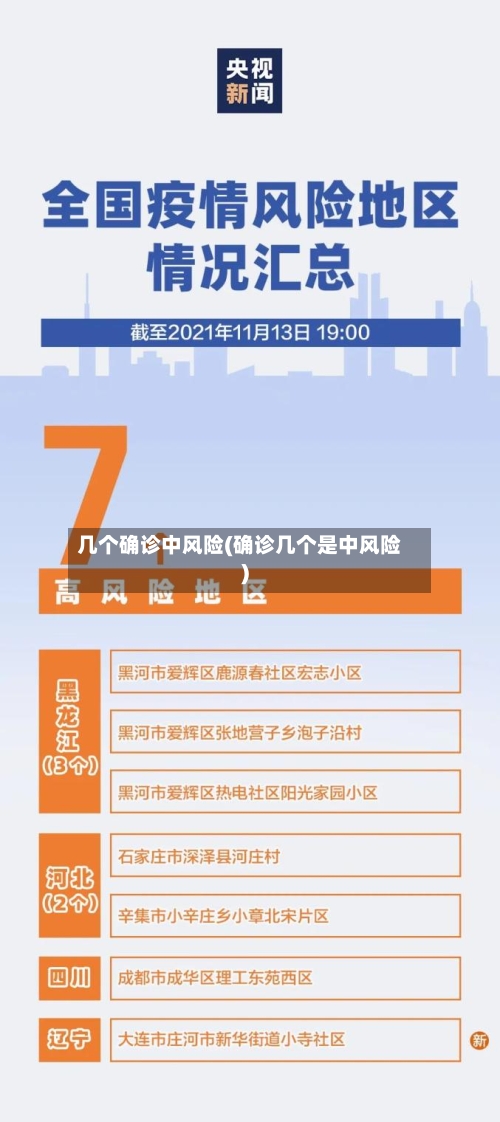 几个确诊中风险(确诊几个是中风险)