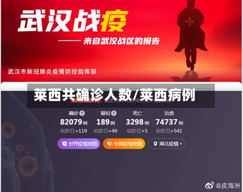莱西共确诊人数/莱西病例