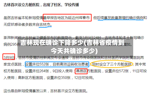 吉林现在确诊下降多少(吉林省疫情到今天共确诊多少)