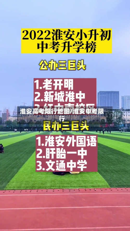 淮安高考限行地图/淮安中考限行