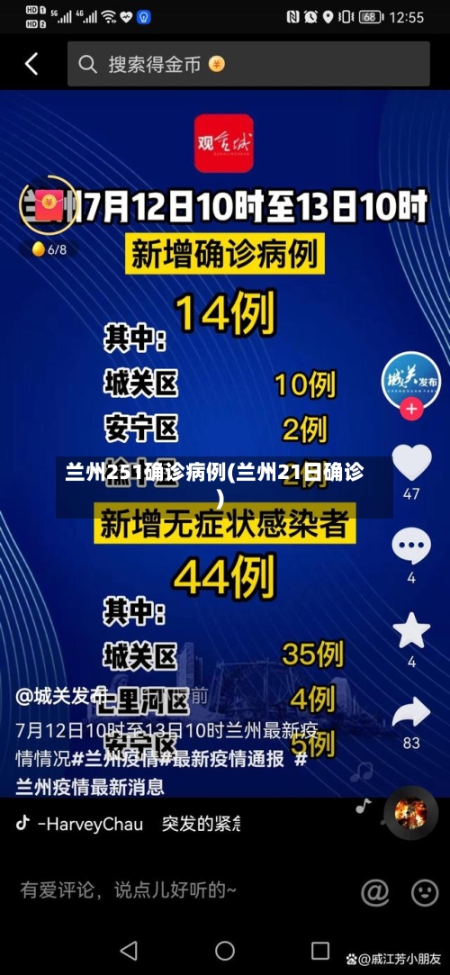 兰州251确诊病例(兰州21日确诊)