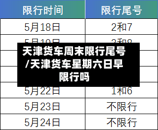 天津货车周末限行尾号/天津货车星期六日早限行吗