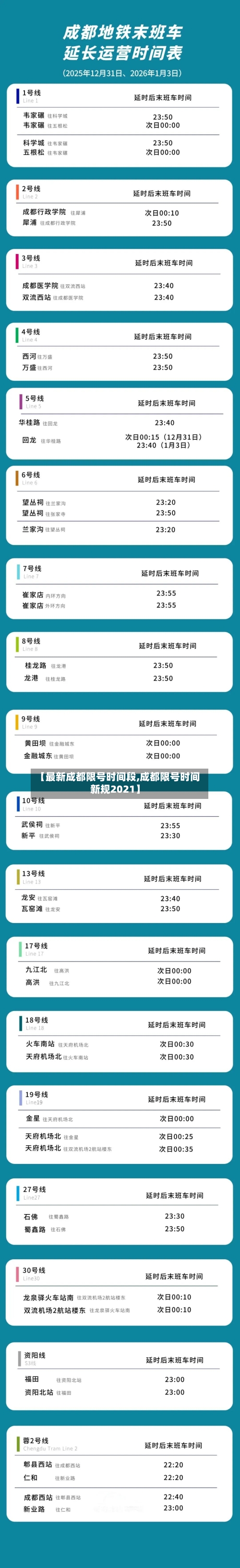【最新成都限号时间段,成都限号时间新规2021】