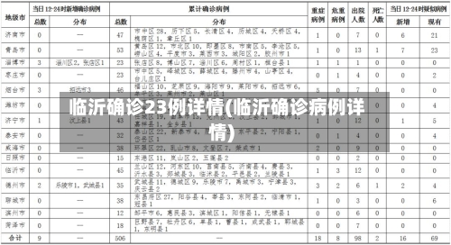 临沂确诊23例详情(临沂确诊病例详情)