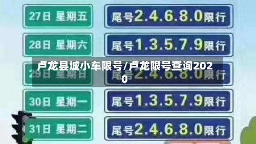 卢龙县城小车限号/卢龙限号查询2020