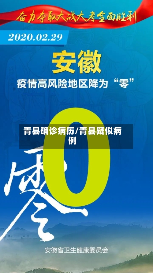 青县确诊病历/青县疑似病例