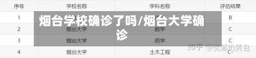 烟台学校确诊了吗/烟台大学确诊