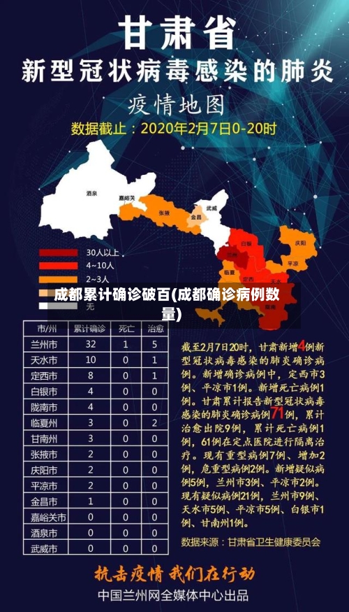 成都累计确诊破百(成都确诊病例数量)