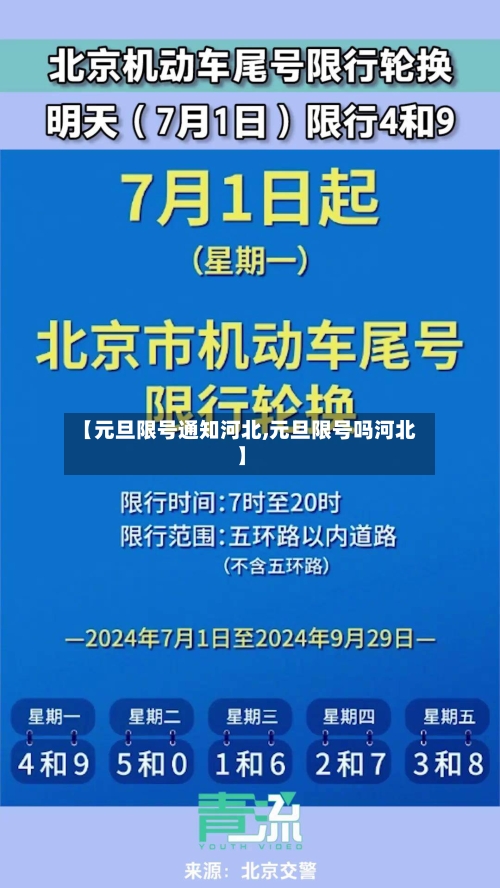 【元旦限号通知河北,元旦限号吗河北】