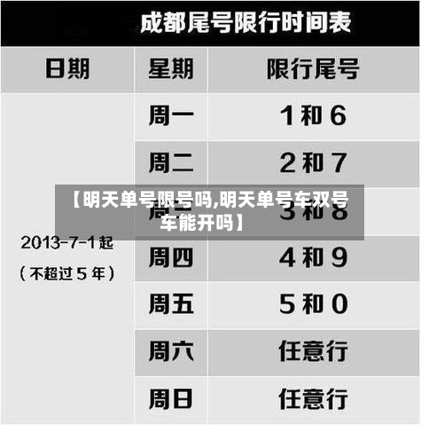 【明天单号限号吗,明天单号车双号车能开吗】