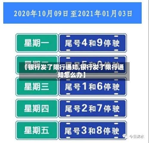 【银行发了限行通知,银行发了限行通知怎么办】