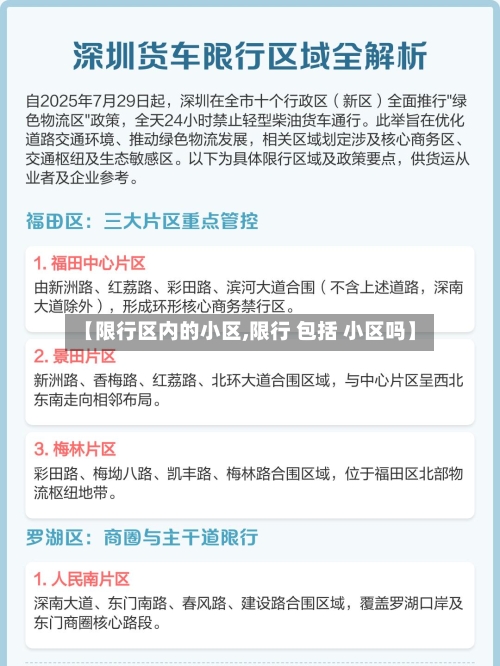 【限行区内的小区,限行 包括 小区吗】