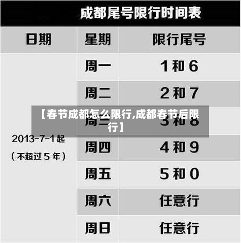 【春节成都怎么限行,成都春节后限行】