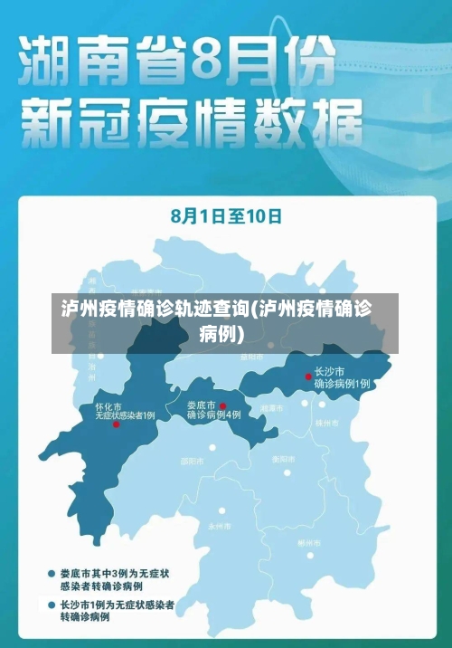 泸州疫情确诊轨迹查询(泸州疫情确诊病例)