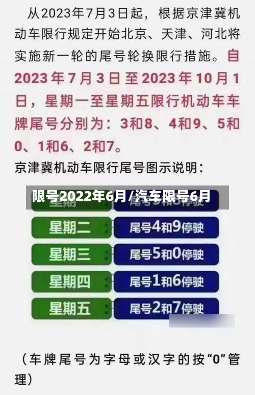 限号2022年6月/汽车限号6月