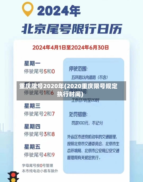 重庆限号2020年(2020重庆限号规定执行时间)