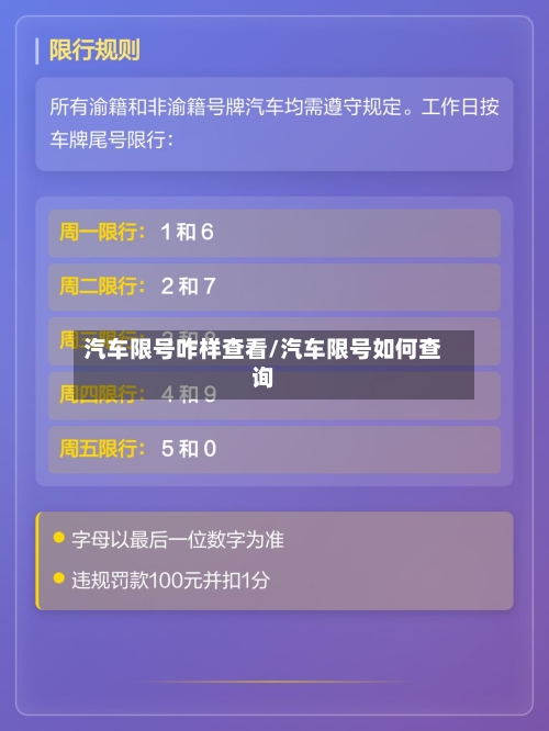 汽车限号咋样查看/汽车限号如何查询