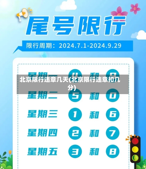 北京限行违章几天(北京限行违章扣几分)