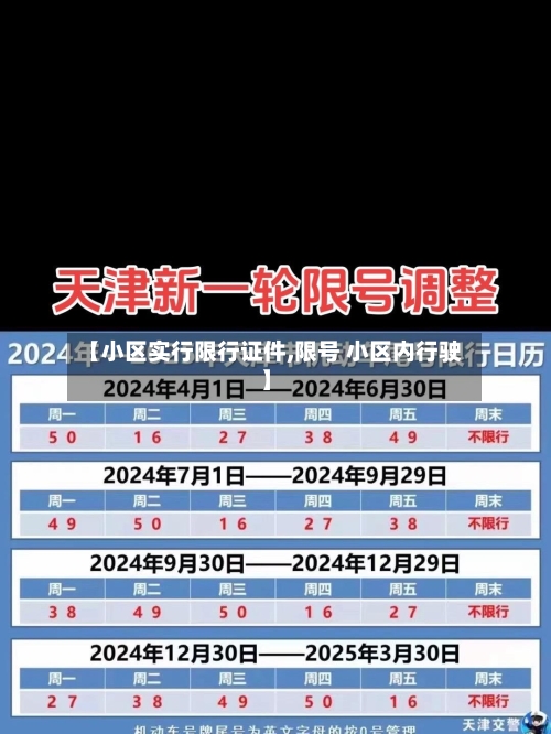 【小区实行限行证件,限号 小区内行驶】