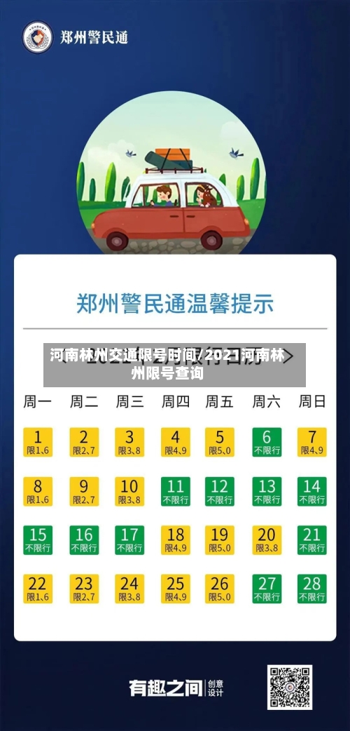 河南林州交通限号时间/2021河南林州限号查询
