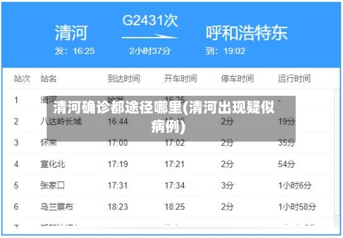 清河确诊都途径哪里(清河出现疑似病例)