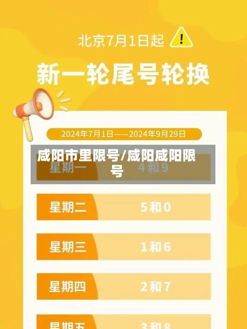 咸阳市里限号/咸阳咸阳限号