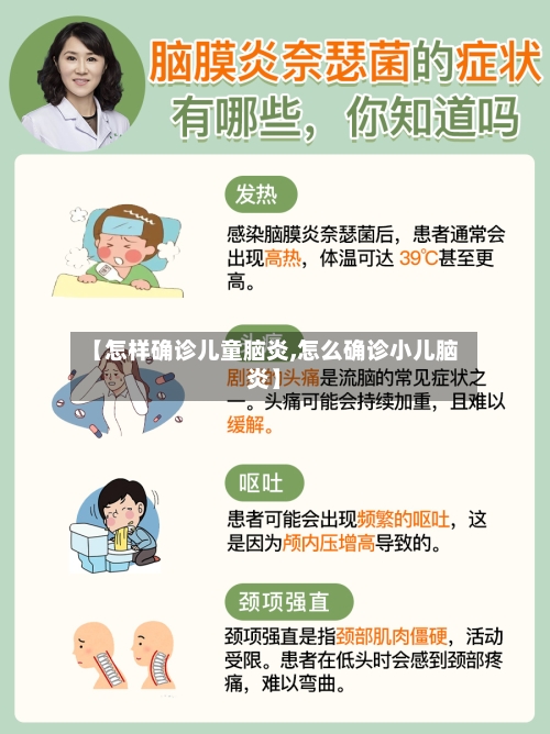 【怎样确诊儿童脑炎,怎么确诊小儿脑炎】