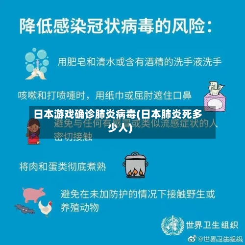 日本游戏确诊肺炎病毒(日本肺炎死多少人)