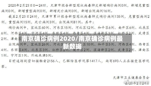 南京确诊病例2020/南京确诊病例最新数据