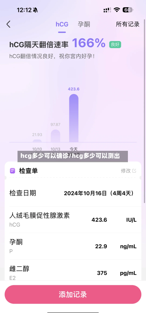 hcg多少可以确诊/hcg多少可以测出