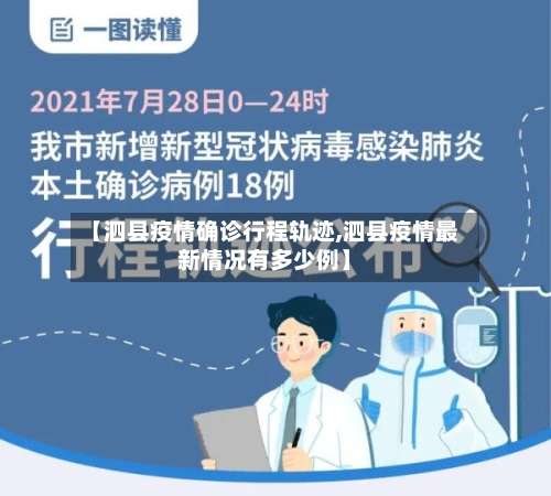【泗县疫情确诊行程轨迹,泗县疫情最新情况有多少例】
