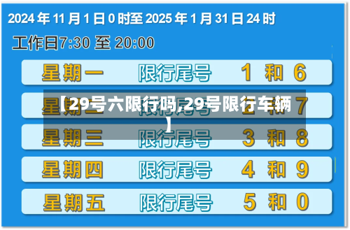 【29号六限行吗,29号限行车辆】