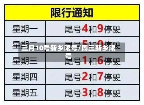 三月10号新乡限号/周三新乡限号