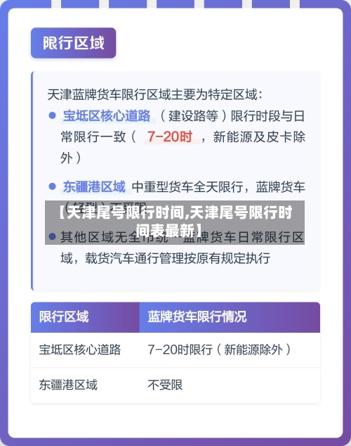 【天津尾号限行时间,天津尾号限行时间表最新】