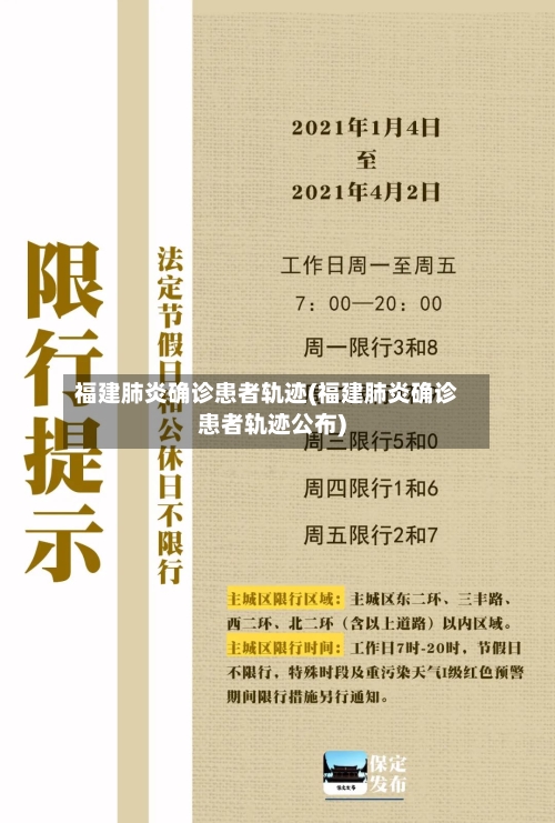 福建肺炎确诊患者轨迹(福建肺炎确诊患者轨迹公布)