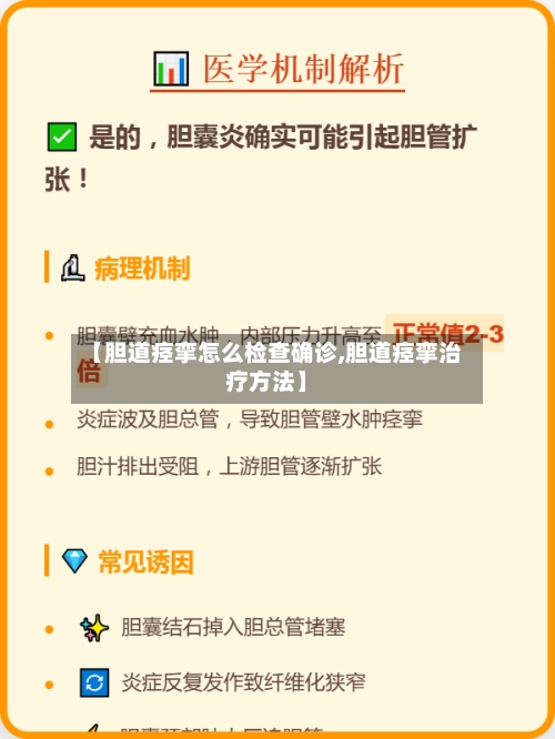 【胆道痉挛怎么检查确诊,胆道痉挛治疗方法】