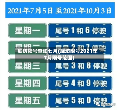 廊坊限号查询七月(廊坊限号2021年7月限号范围)
