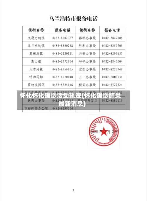 怀化怀化确诊活动轨迹(怀化确诊肺炎最新消息)