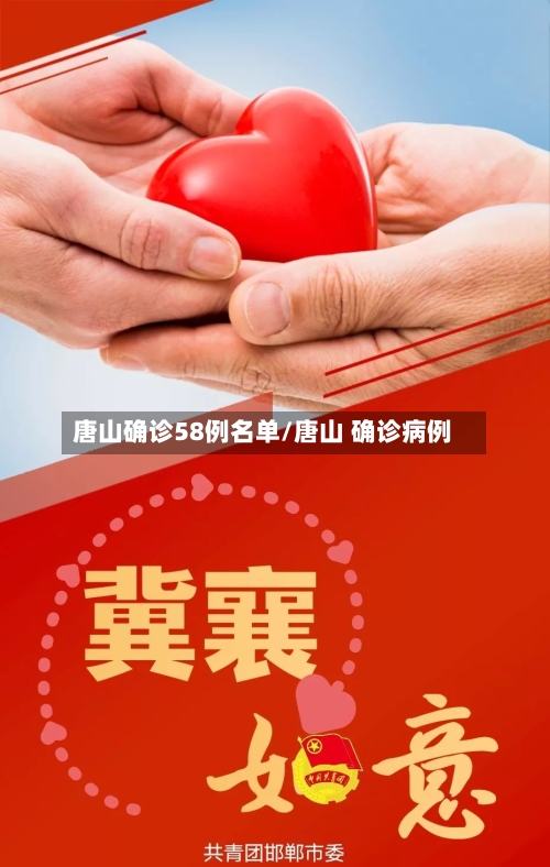 唐山确诊58例名单/唐山 确诊病例