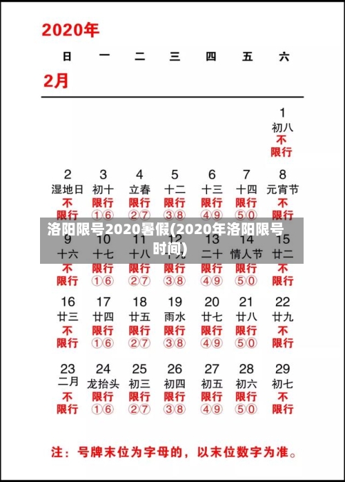 洛阳限号2020暑假(2020年洛阳限号时间)