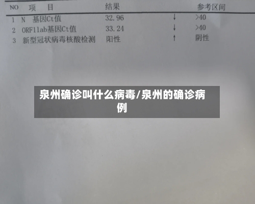 泉州确诊叫什么病毒/泉州的确诊病例