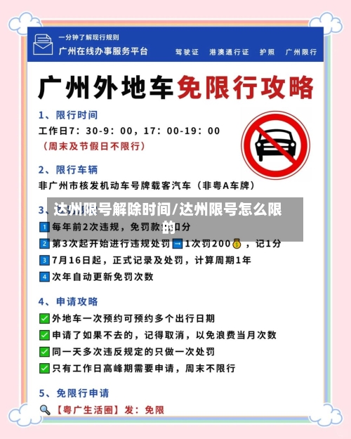 达州限号解除时间/达州限号怎么限的