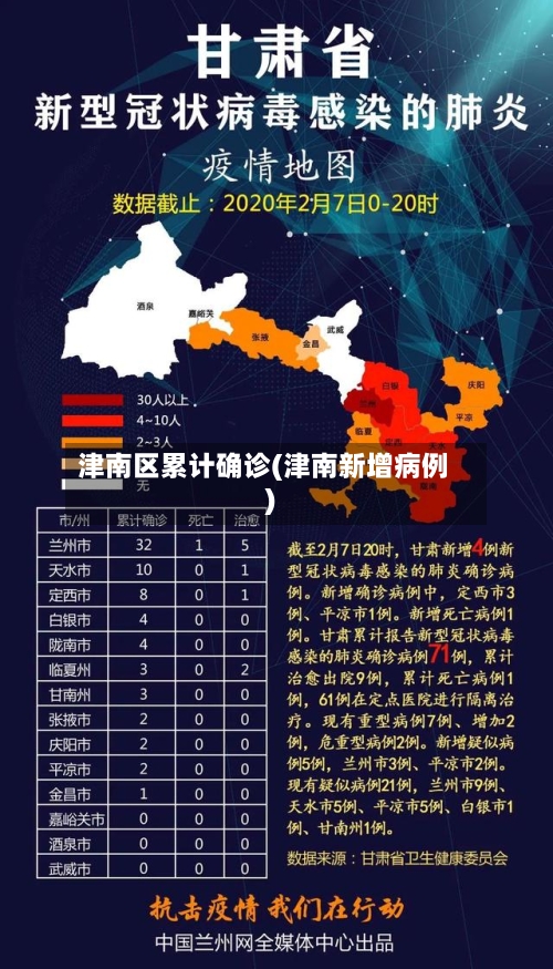 津南区累计确诊(津南新增病例)