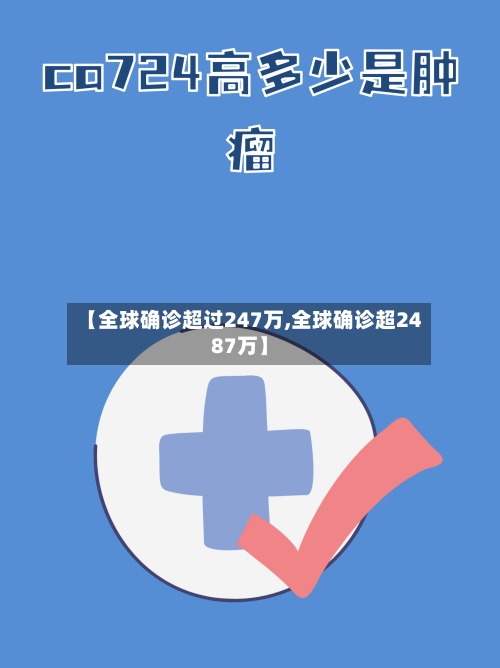 【全球确诊超过247万,全球确诊超2487万】