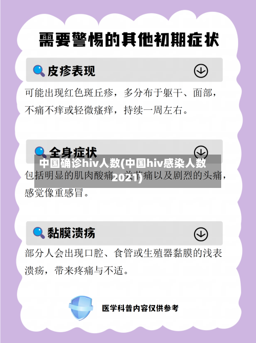 中国确诊hiv人数(中国hiv感染人数 2021)