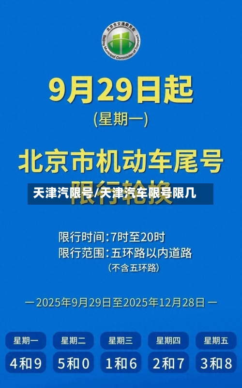 天津汽限号/天津汽车限号限几