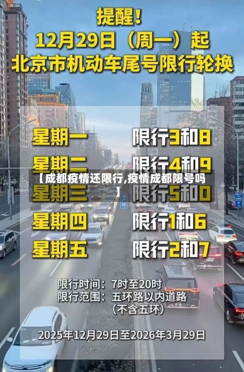 【成都疫情还限行,疫情成都限号吗】