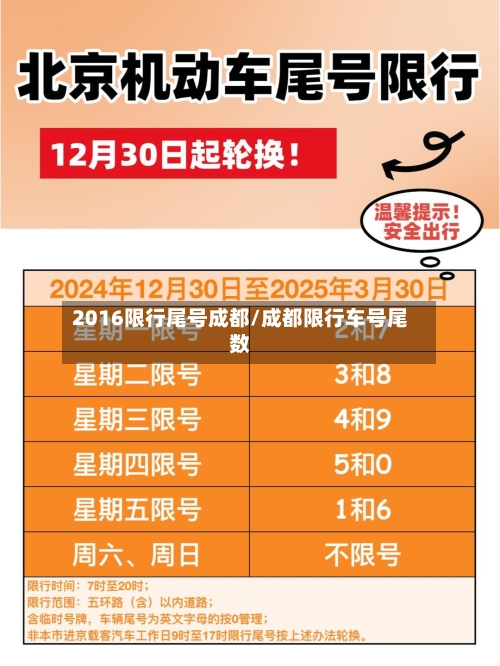 2016限行尾号成都/成都限行车号尾数
