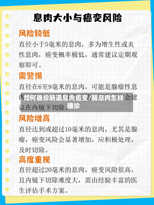 如何确诊肠道息肉癌变/肠息肉怎样确诊