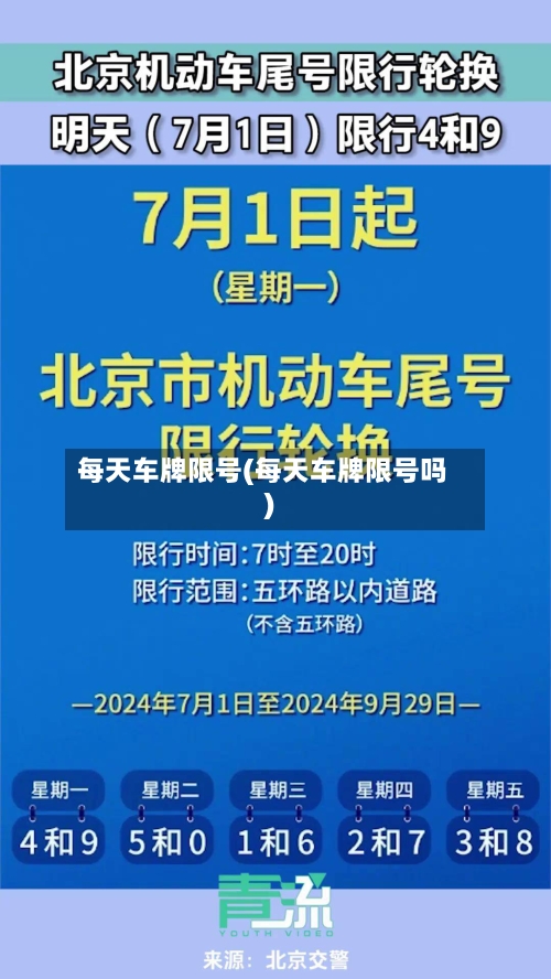 每天车牌限号(每天车牌限号吗)